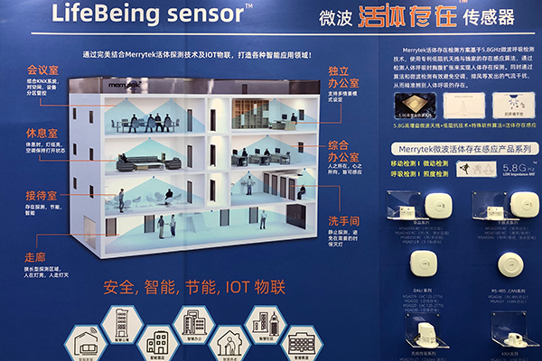 微波传感技术—迈睿科技呼吸心跳探测技术介绍 微波传感技术—迈睿科技呼吸心跳探测技术介绍