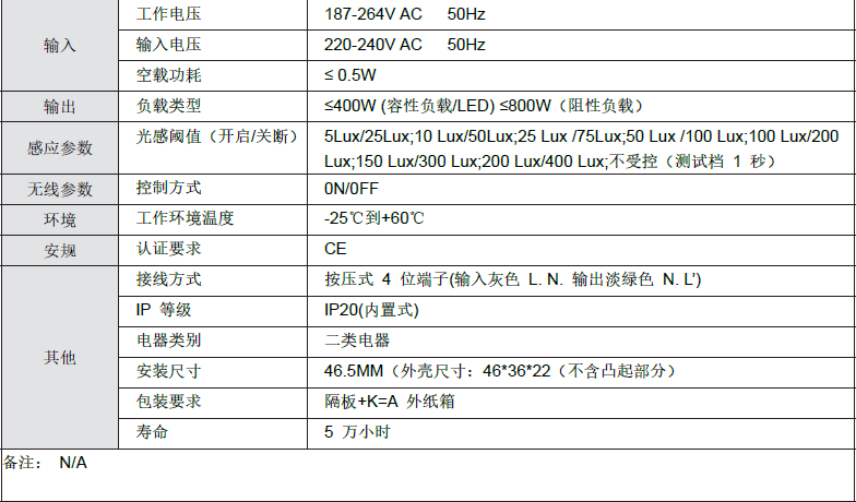 13-25032G03A2224.png