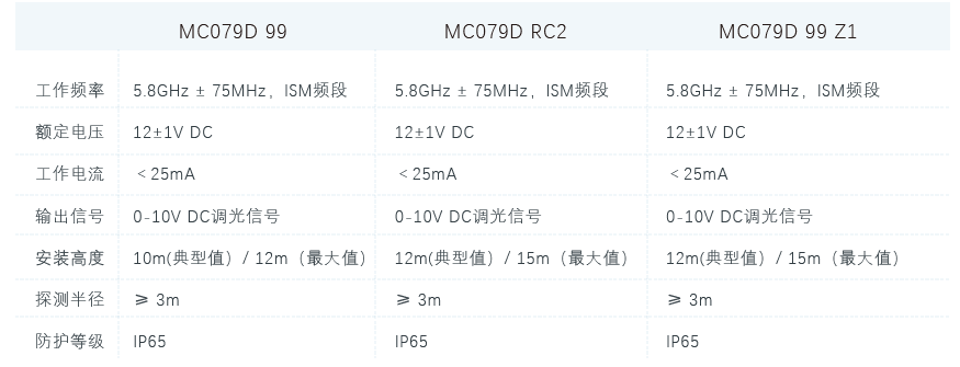 13-2504101KJ6248.png