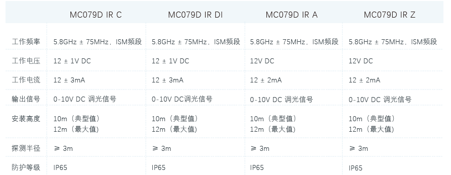 13-2504101P124326.png